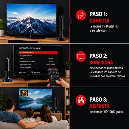 ClearSignal 360° Pro® – Antena TV Digital TDT 4K UHD Sin Mensualidades y +3000 Canales