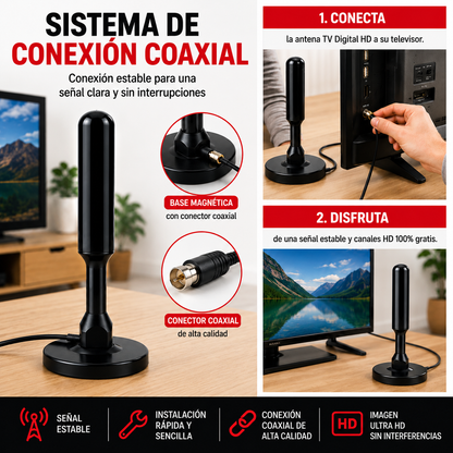 ClearSignal 360° Pro® – Antena TV Digital TDT 4K UHD Sin Mensualidades y +3000 Canales
